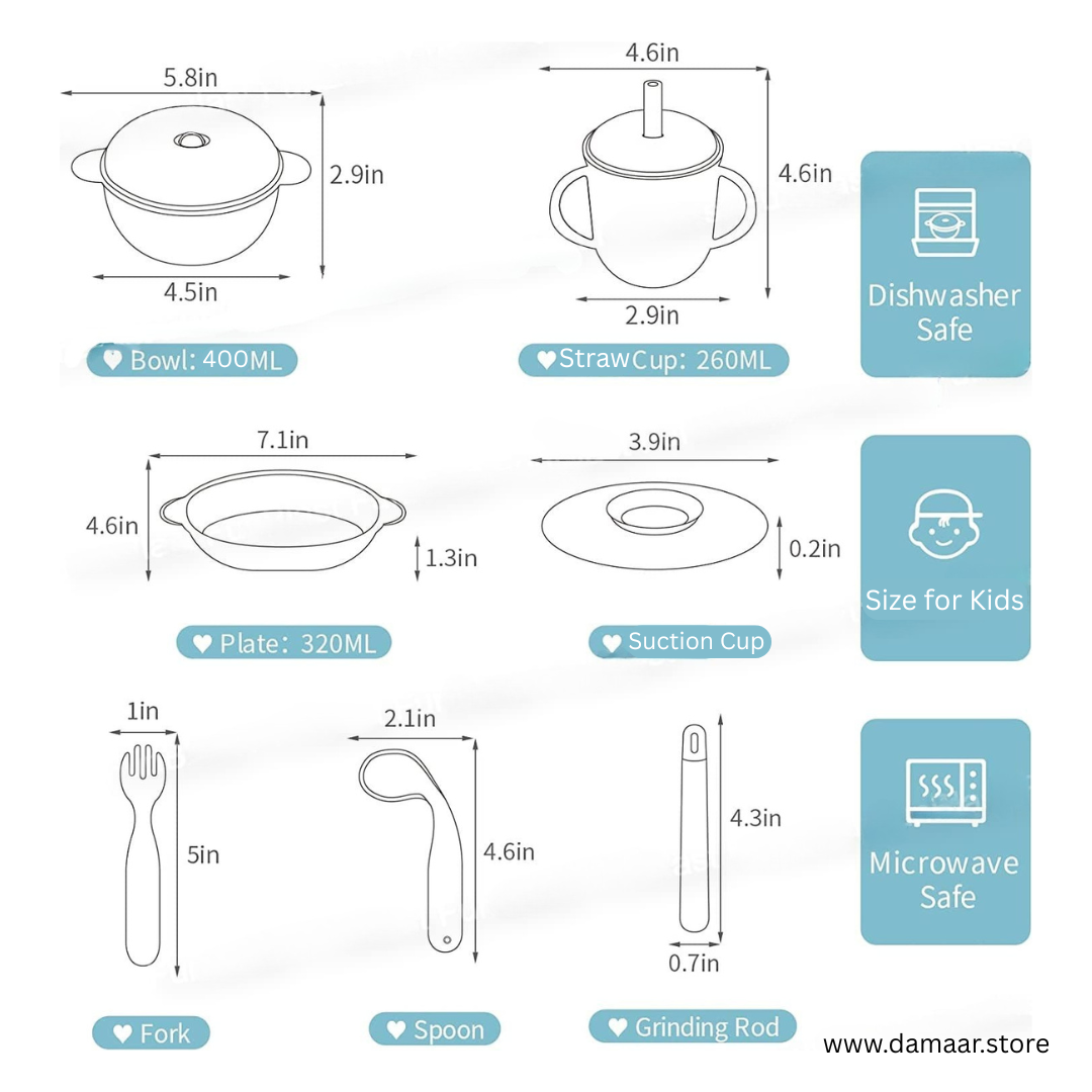Happy Donut Tableware Set | 7 pc Set | Everyday Use for Toddler | No More Messy with Anti Slip Suction Cup