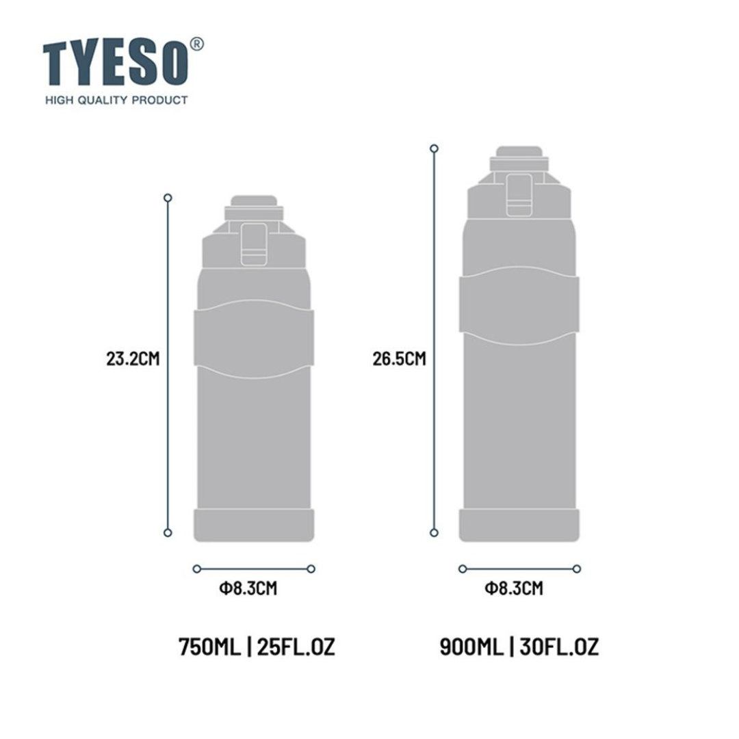 Tyeso Chillcore Premium Water Bottle |  Insulated Stainless Steel Water Bottle | Keeps 24Hours Cold or 12 Hours Hot